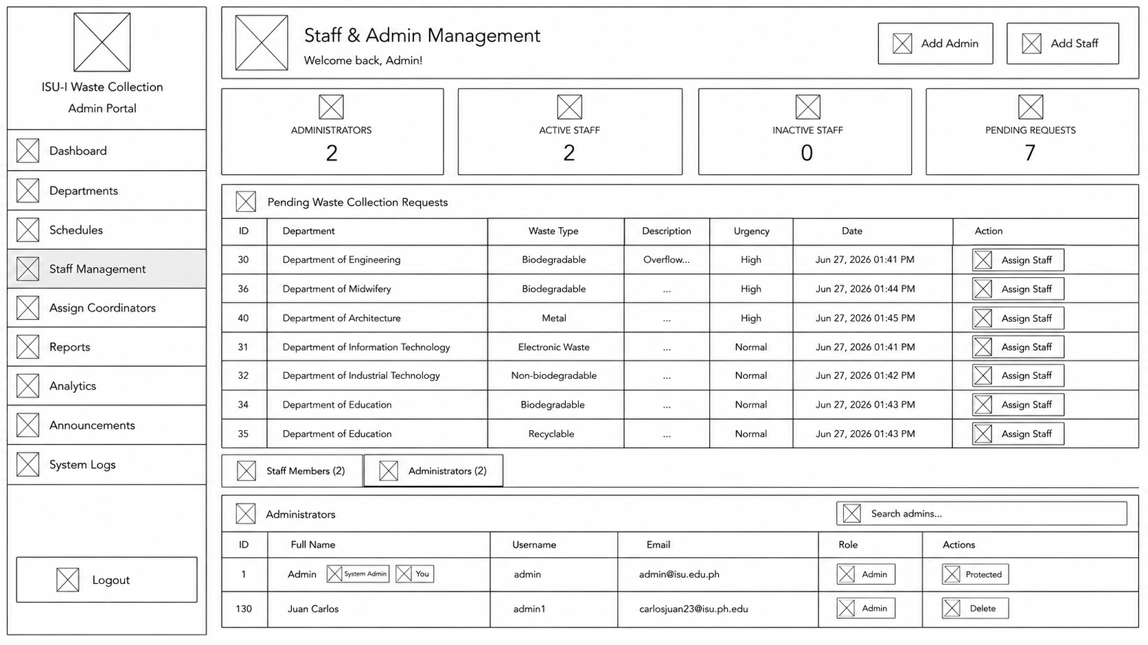 Admin Management