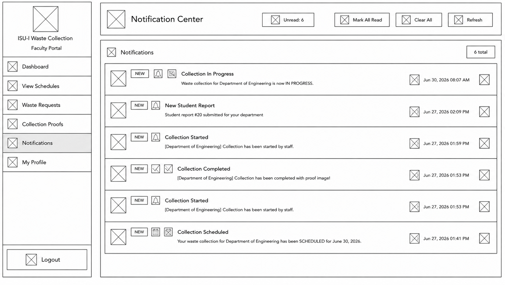 Notifications