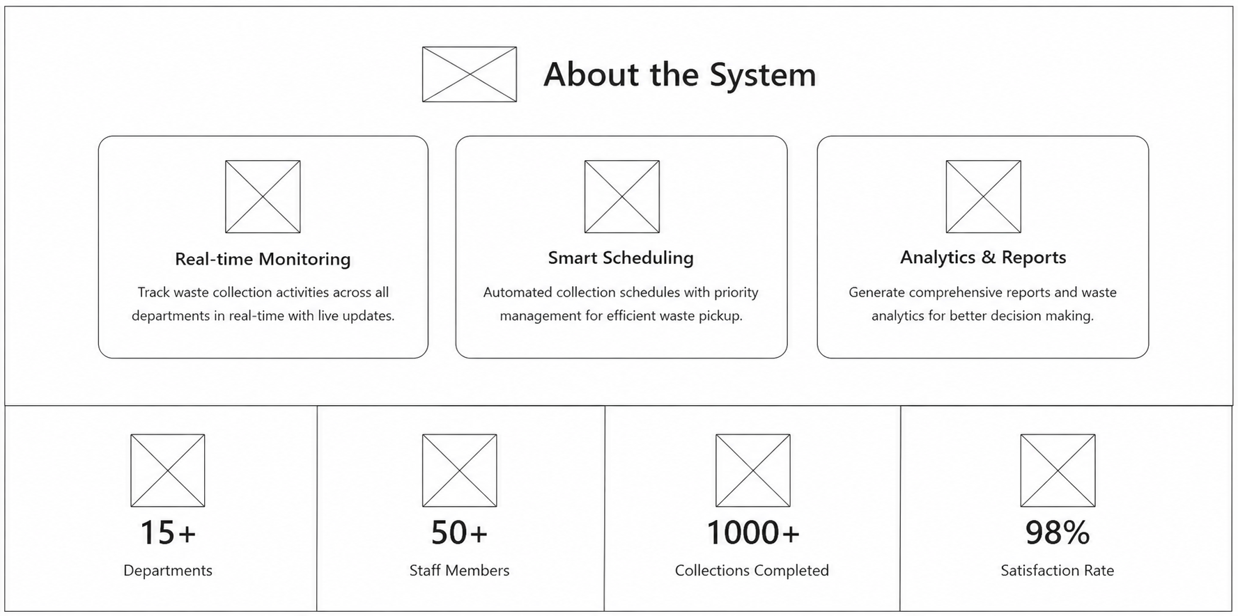 About System