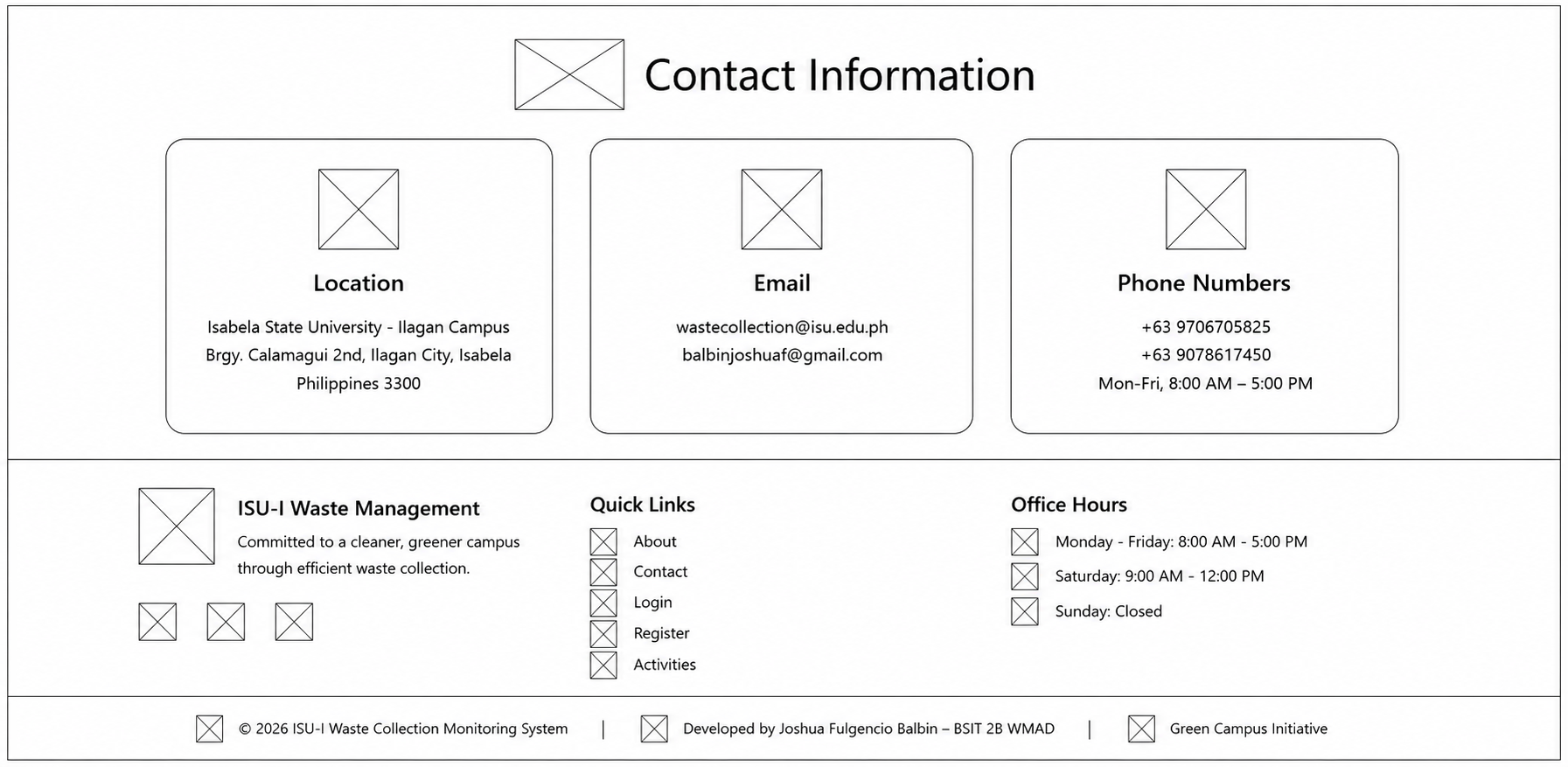 Contact