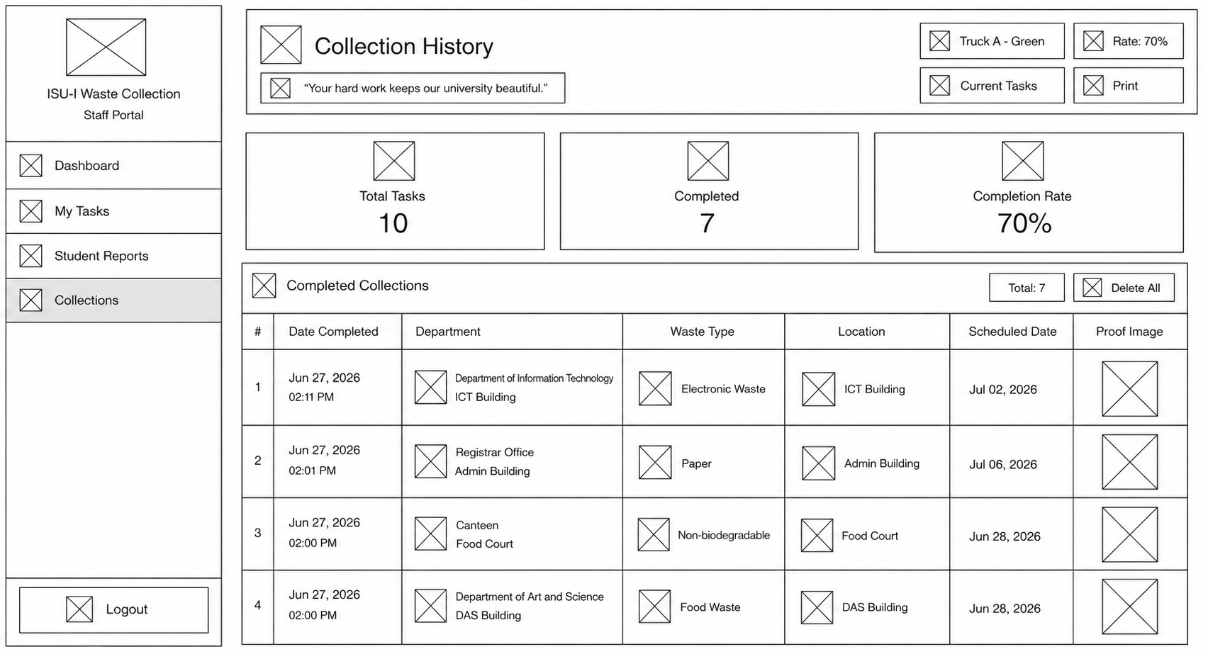 Collection