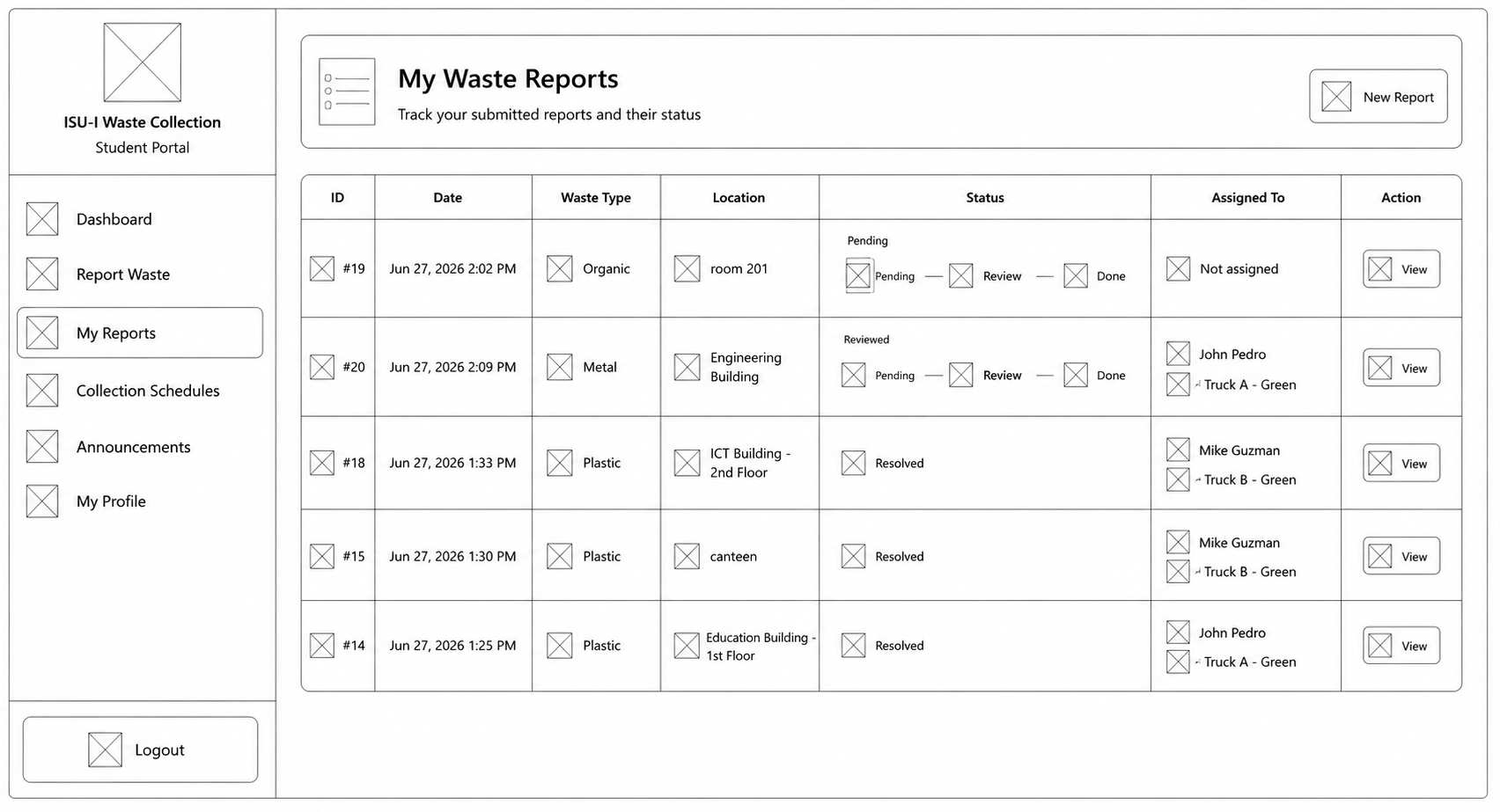 My Report